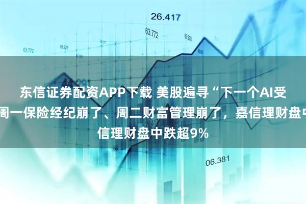 东信证券配资APP下载 美股遍寻“下一个AI受害者”，周一保险经纪崩了、周二财富管理崩了，嘉信理财盘中跌超9%